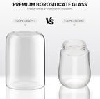 glass plant terrarium, led grow light, adjustable ventilation showing dimensions