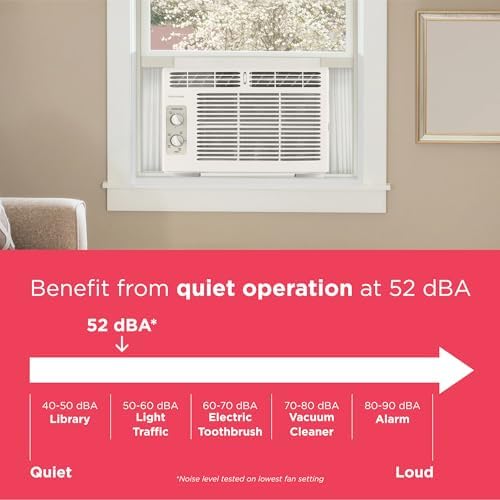 frigidaire 5,000 btu window-mounted air conditioner, cools up, package contents