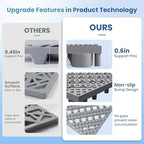 jocoevol 60-pcs interlocking tile, indoor/outdoor drainage interlocking floor, close-up detail