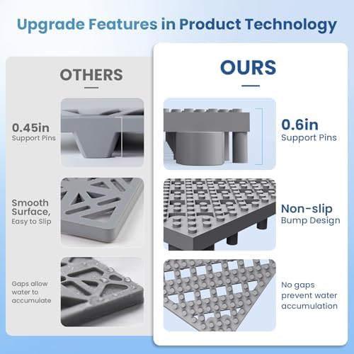 jocoevol 60-pcs interlocking tile, indoor/outdoor drainage interlocking floor, close-up detail