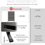 kozyard metal privacy screen 74" h x 47.2", close-up detail