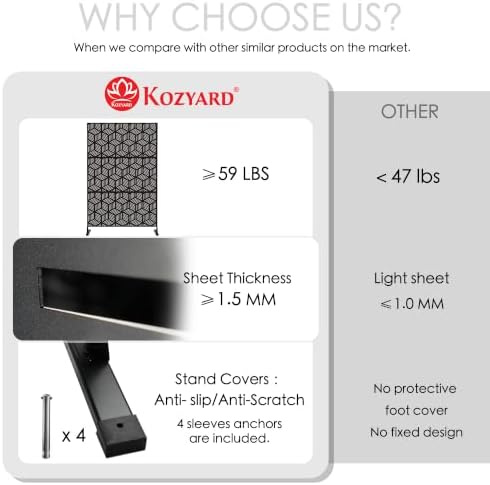 kozyard metal privacy screen 74" h x 47.2", close-up detail