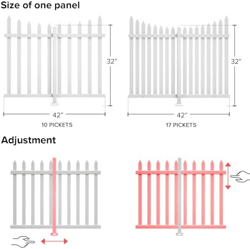 3 sets vinyl picket fence panels white 84''wx36''h, close-up detail
