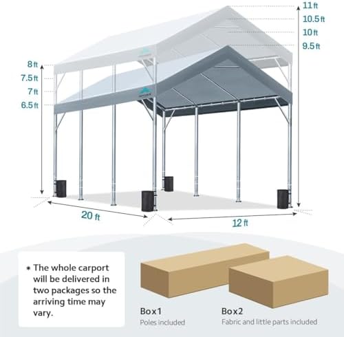 advance outdoor 12x20 ft canopy garage heavy duty, package contents