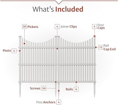 enclo huntersville privacy screen 2pk, white vinyl diy showing dimensions