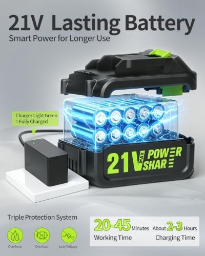 cordless portable washer, 1480 psi battery operated washer showing dimensions