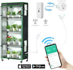 indoor greenhouse with grow light, mini greenhouse with on a desk or shelf