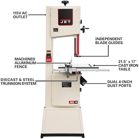 jet 14" woodworking band saw, 1.75 hp, 13" shown in use