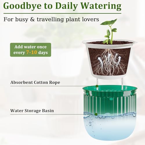 halatool 2 pack 8.3 inch self-watering hanging planters, side view