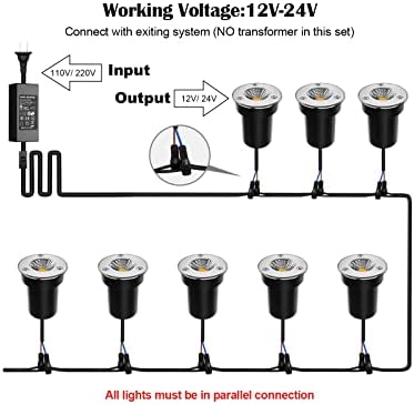 zuckeo low voltage landscape lighting led well lights on a desk or shelf