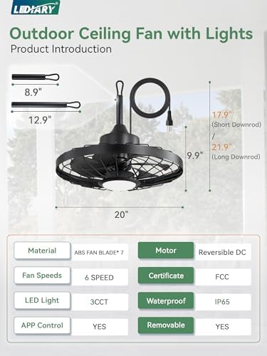 lediary 20" outdoor ip65 waterproof plug in ceiling, package contents
