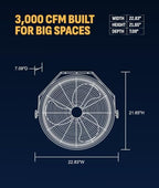 newair 18" wall mount fan, heavy duty industrial, side view