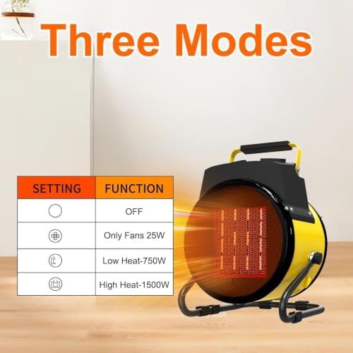 outdoor heater for patio, 1500w electric garage outdoor shown in use