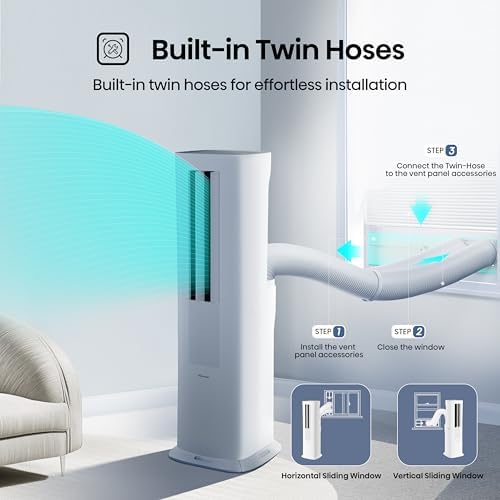 hisense api0825uw1d smart inverter twin hose 8,000 btu, package contents