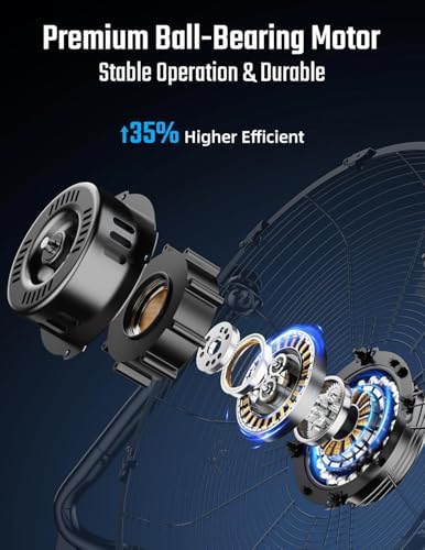 simple deluxe 12 inch 3-speed high velocity heavy, close-up detail