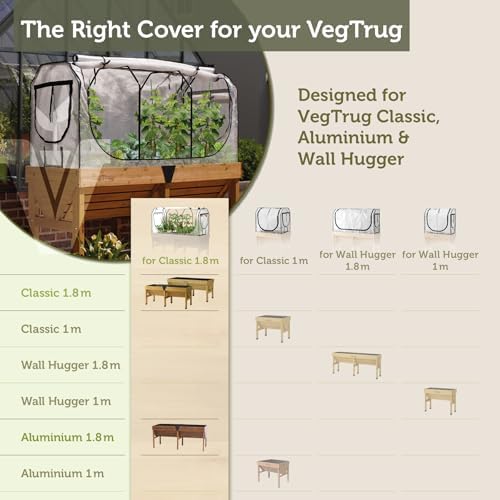 vegtrug greenhouse frame & multi-cover set for classic, package contents