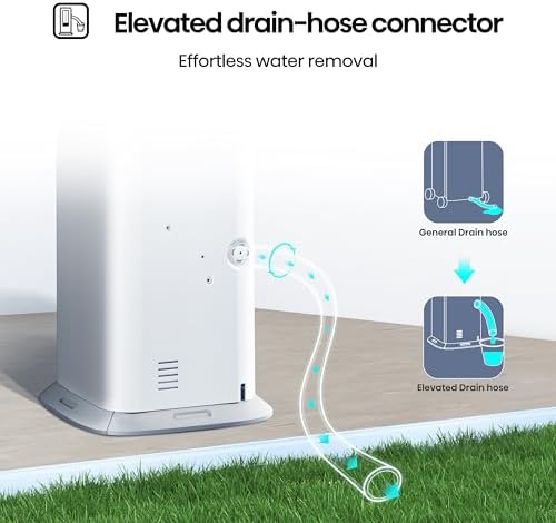 hisense api0825uw1d smart inverter twin hose 8,000 btu, view 9