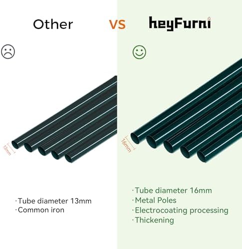 heyfurni walk in greenhouse with 3 tier 6, package contents