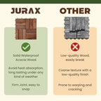 jurax interlocking wood deck tiles, 10pcs patio flooring showing dimensions