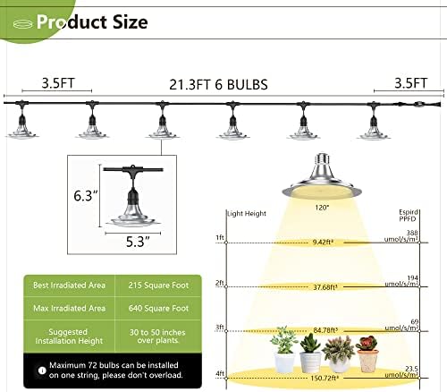 outdoor led grow light with timer, 6-bulbs full, close-up detail