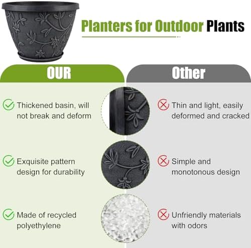nooulap 4 pack 16 inch large plant pot, package contents