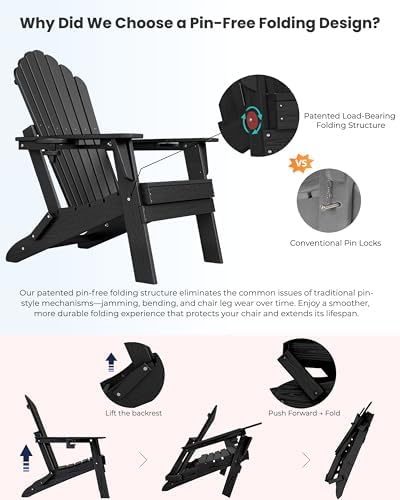 HDPE Folding Adirondack Chair with Dual Cup Holders, Black | Ergonomic High Back HDPE Fire Pit Chair, 380lbs Capacity All-Weather Outdoor Patio Lounge Chair for Garden, Deck, Yard