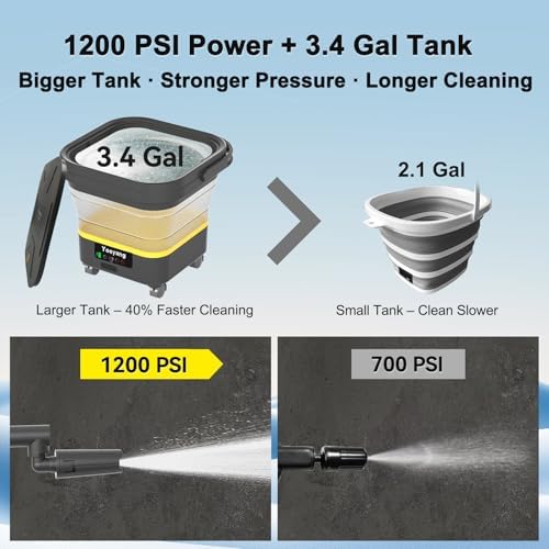portable cordless cleaner with tank: foldable electric cleaning, close-up detail