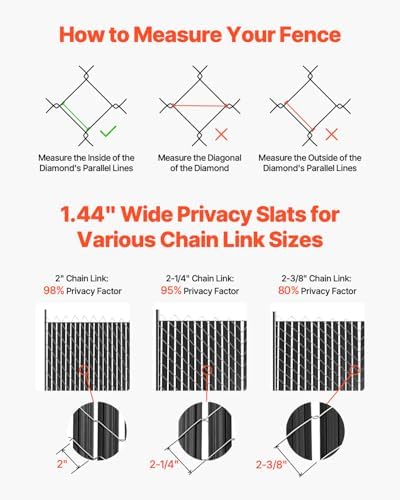 vevor bottom locking privacy slats, double-wall vertical bottom-locking, side view