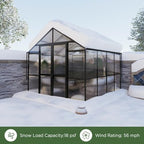 howe 8x8x7.5 ft polycarbonate greenhouse with lockable swing, package contents