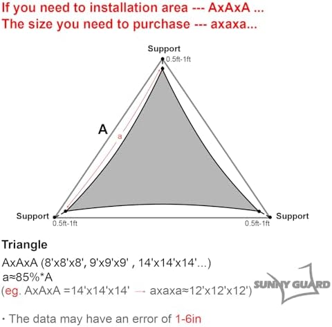 sunny guard 10' x 10' x 10' triangle shown in use