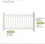 zippity kensington portable event fence, white vinyl freestanding showing dimensions