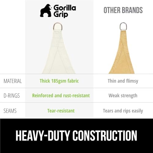 gorilla grip heavy duty sun shade sail for, side view