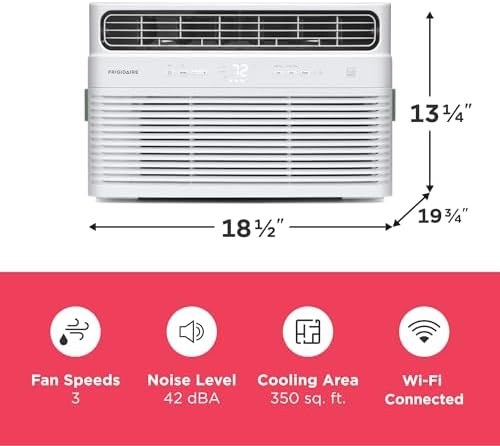 frigidaire 8,000 btu smart inverter window air conditioner, side view