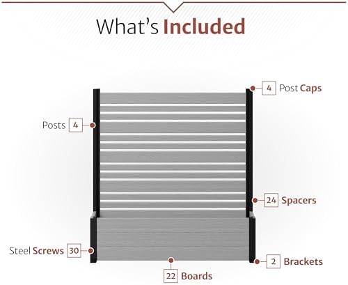 enclo 4fth florence privacy screen w/planter box, freestanding showing dimensions
