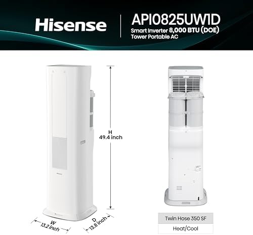 hisense api0825uw1d smart inverter twin hose 8,000 btu, close-up detail