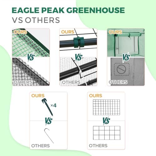 eagle peak walk in 3-tier greenhouse with wire, package contents