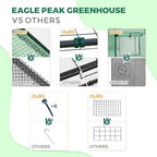 eagle peak walk in 3-tier greenhouse with wire, package contents