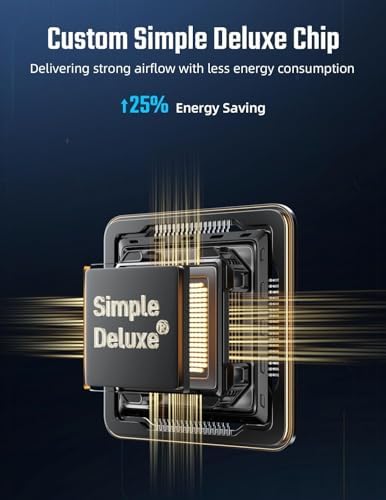 simple deluxe 20 inch 3-speed high velocity heavy, side view