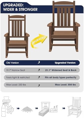 kingyes oversized outdoor rocking chair for adults, porch, side view