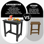 gardenstar adirondack square side table,one-tier outdoor end table showing dimensions