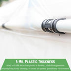 farm plastic supply - clear greenhouse plastic sheeting, side view
