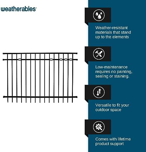 weatherables livingston aluminum fence kit – diy kit, close-up detail