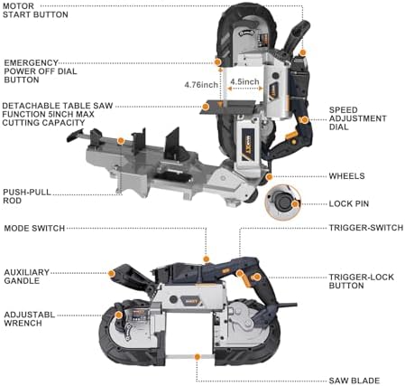 maxxt 2-in-1 band saw with table saw base shown in use