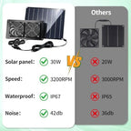 30w solar panel powered high airflow dual exhaust, side view