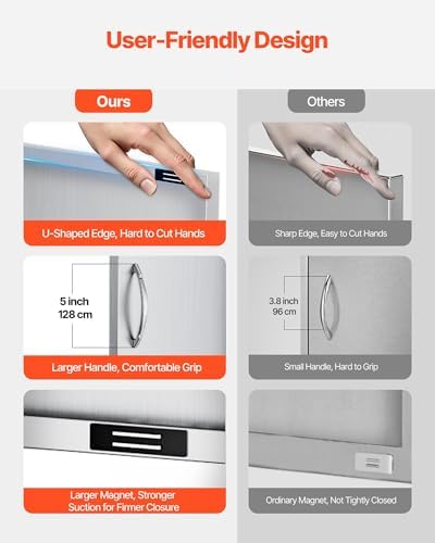 vevor outdoor kitchen doors 30w x 21h inch, package contents