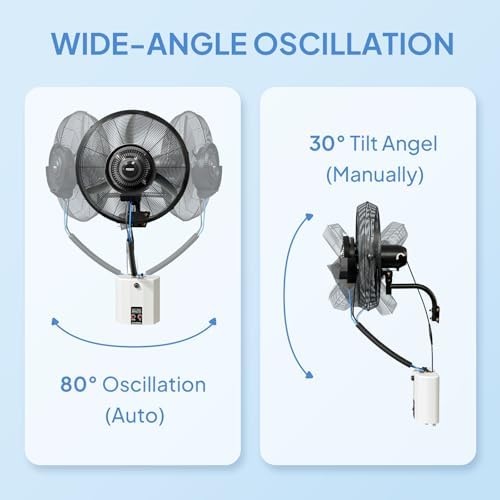 rovsun 26inch wall mount misting fan with bldc, package contents