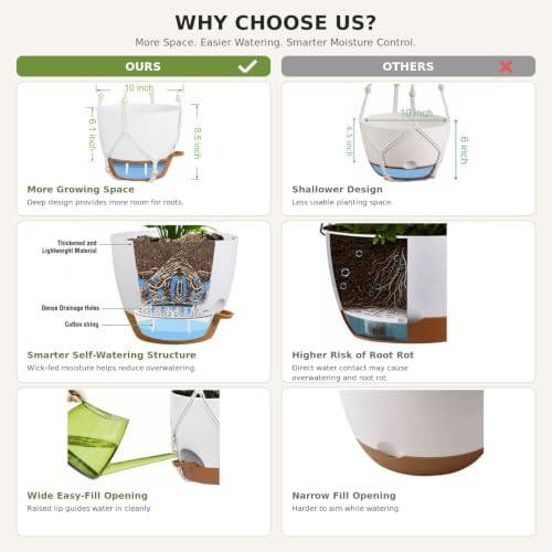 self watering hanging planters for indoor plants large, package contents