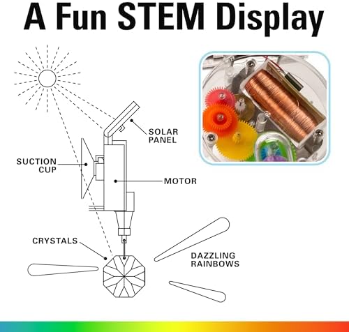 kikkerland solar powered rainbow maker – prism suncatcher, package contents