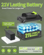 cordless pressure washer, handheld portable battery cordless power showing dimensions
