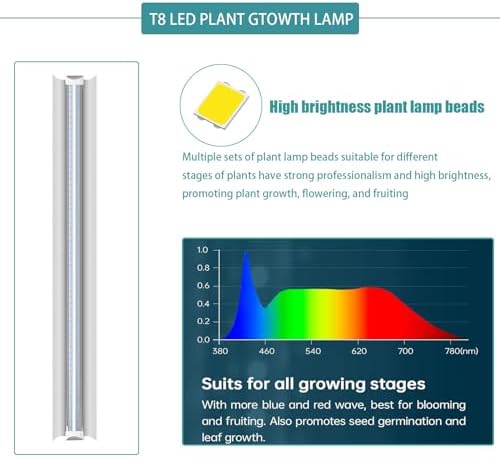 indoor greenhouse with grow lights & cover, 29.8"x13.9"x71.8" showing dimensions